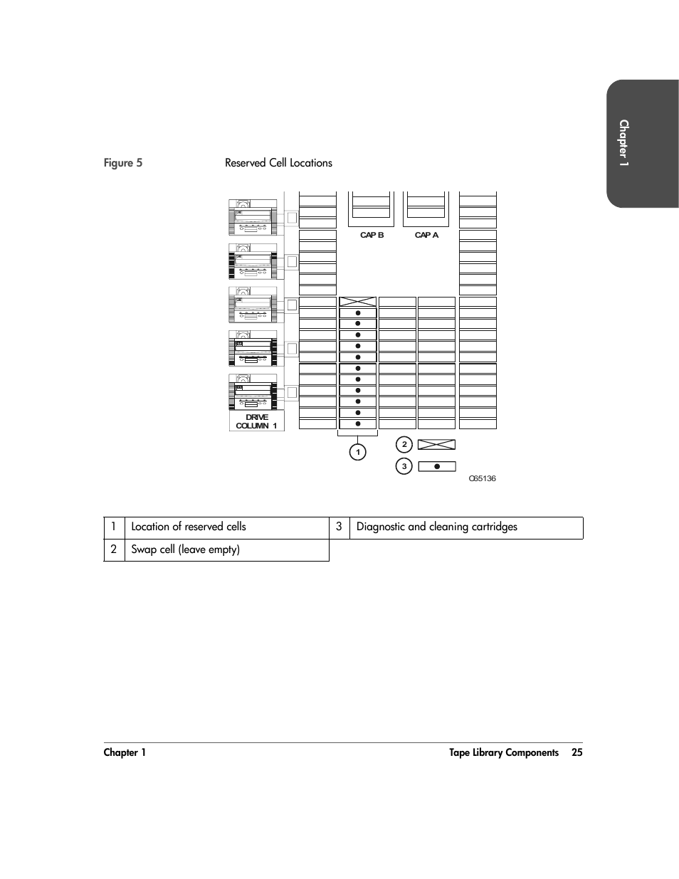 Figure 5 | HP 20/700 User Manual | Page 26 / 219