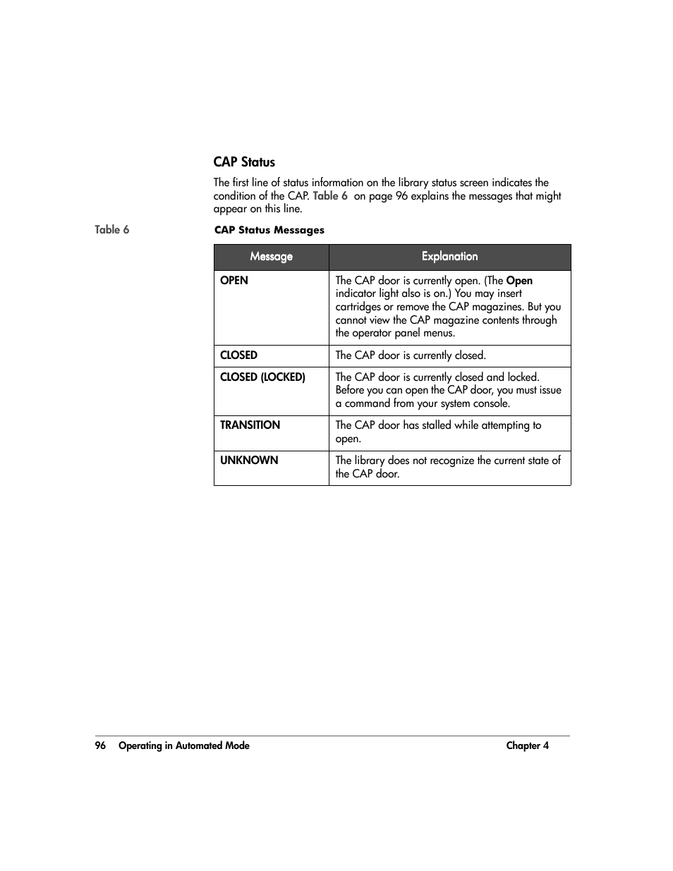 Cap status, Cap status 96 | HP 20/700 User Manual | Page 97 / 219