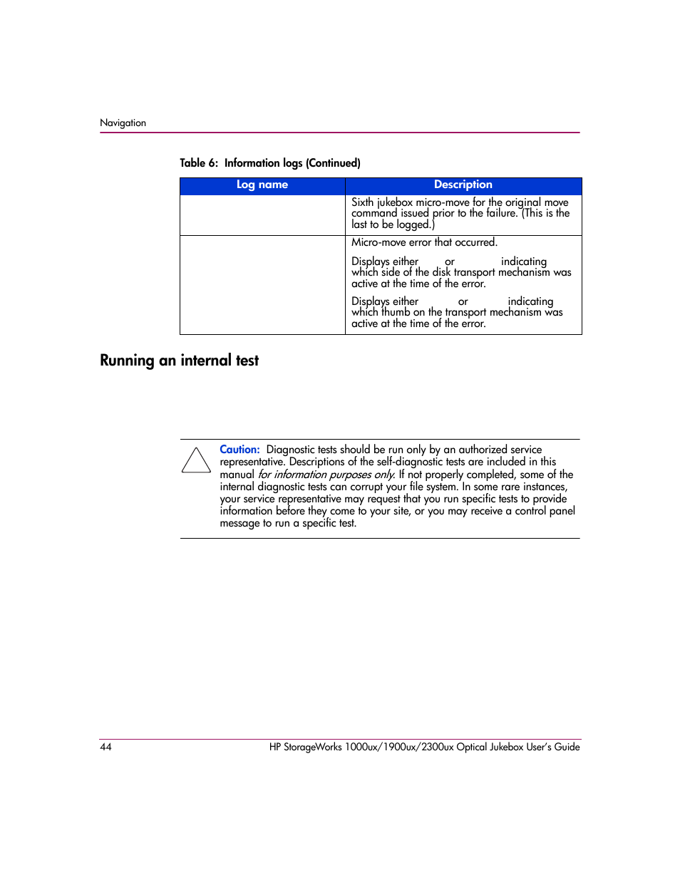 Running an internal test | HP 1900ux User Manual | Page 44 / 80