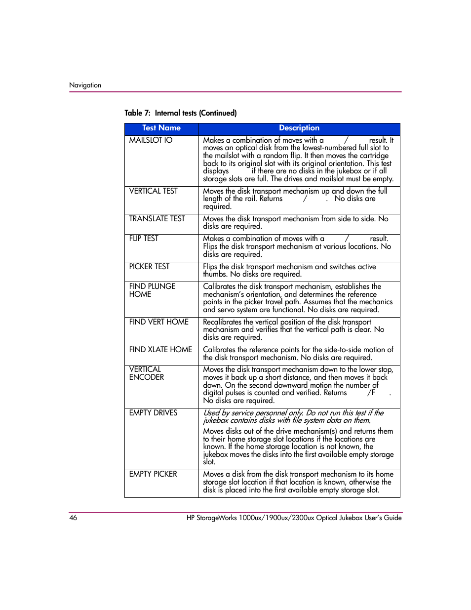 HP 1900ux User Manual | Page 46 / 80