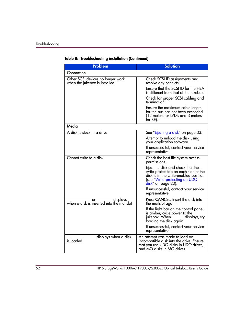HP 1900ux User Manual | Page 52 / 80