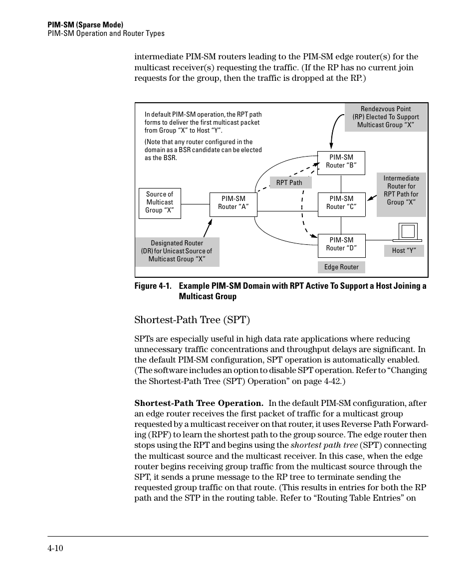 Shortest-path tree (spt) -10, Shortest-path tree (spt) | HP 3500YL User Manual | Page 114 / 394