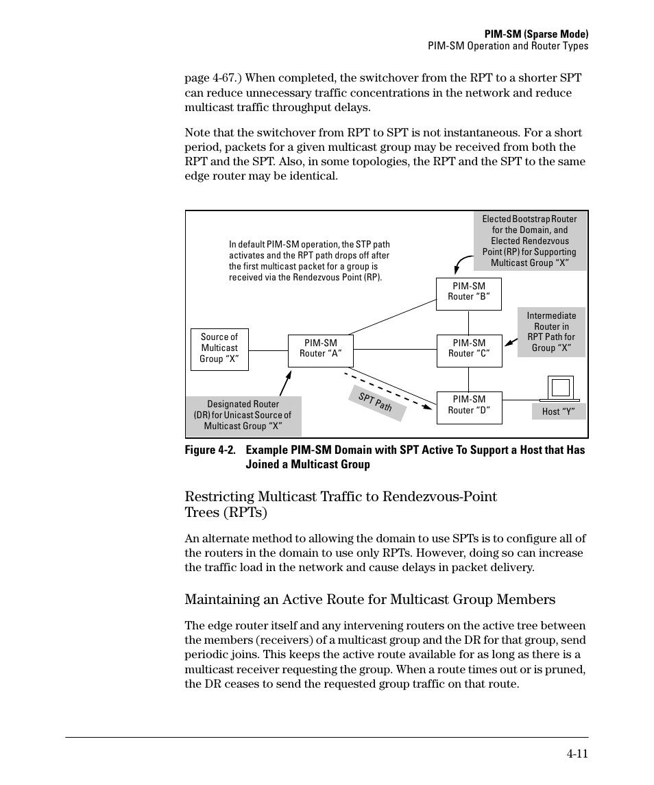 Restricting multicast traffic to rendezvous-point, Trees (rpts) -11 | HP 3500YL User Manual | Page 115 / 394