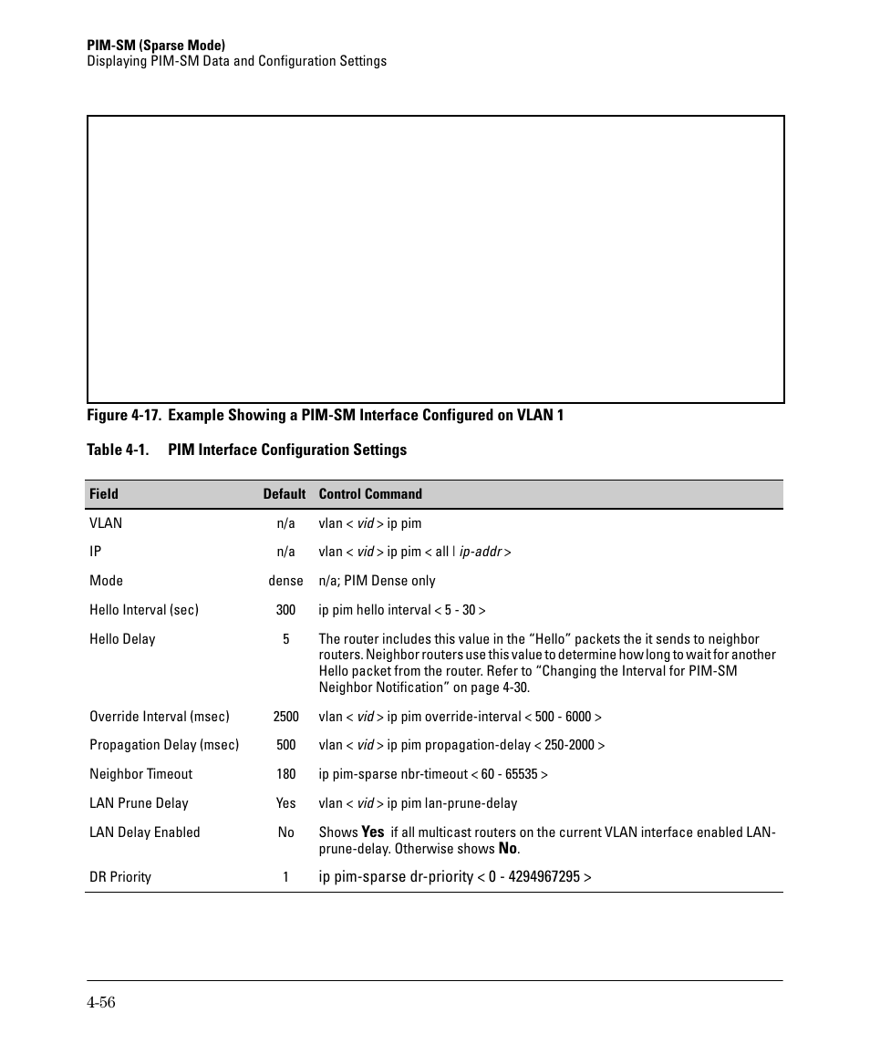HP 3500YL User Manual | Page 160 / 394
