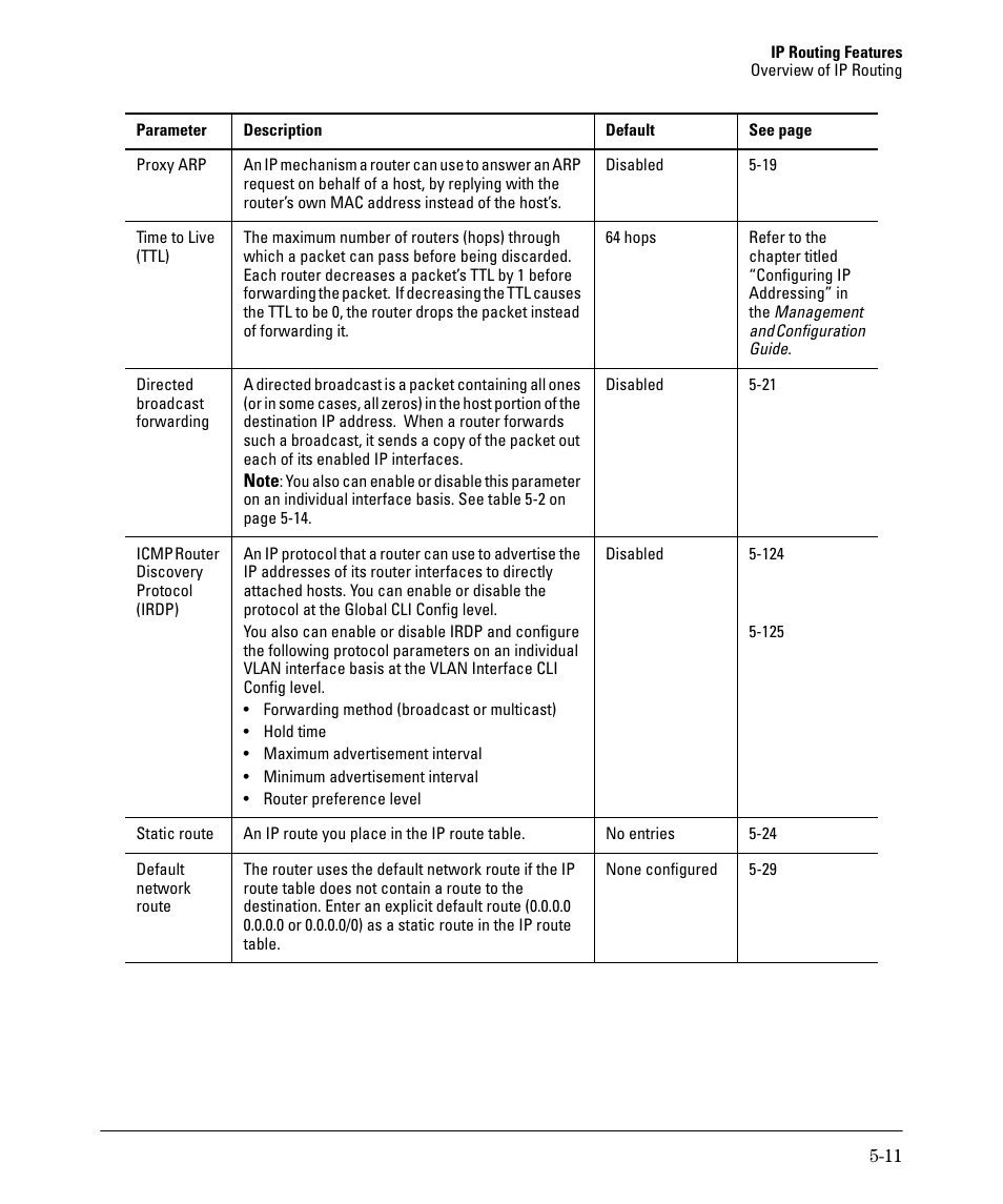 HP 3500YL User Manual | Page 185 / 394