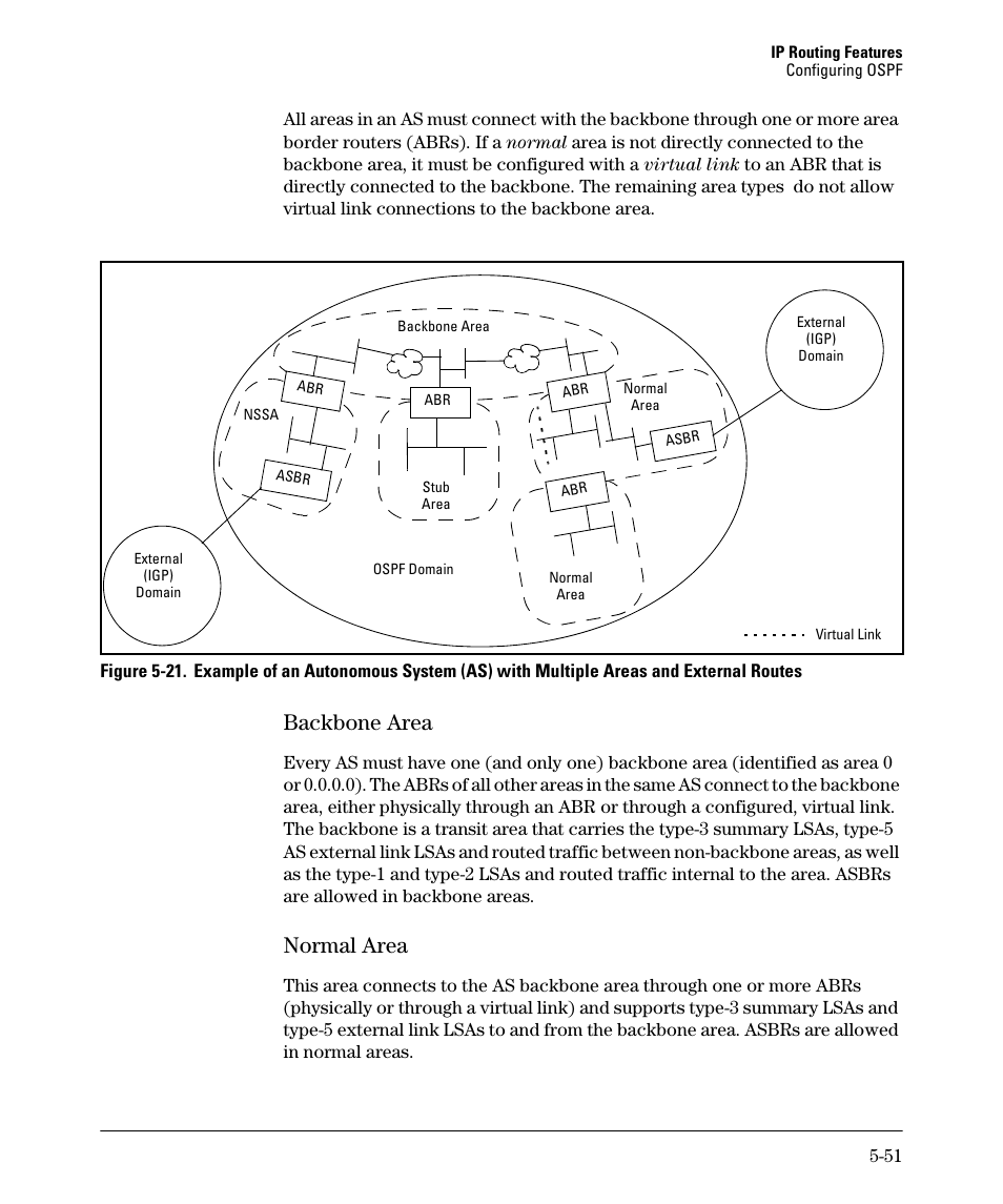Backbone area -51, Normal area -51, Backbone area -52 | Normal area -52, Backbone area, Normal area | HP 3500YL User Manual | Page 225 / 394