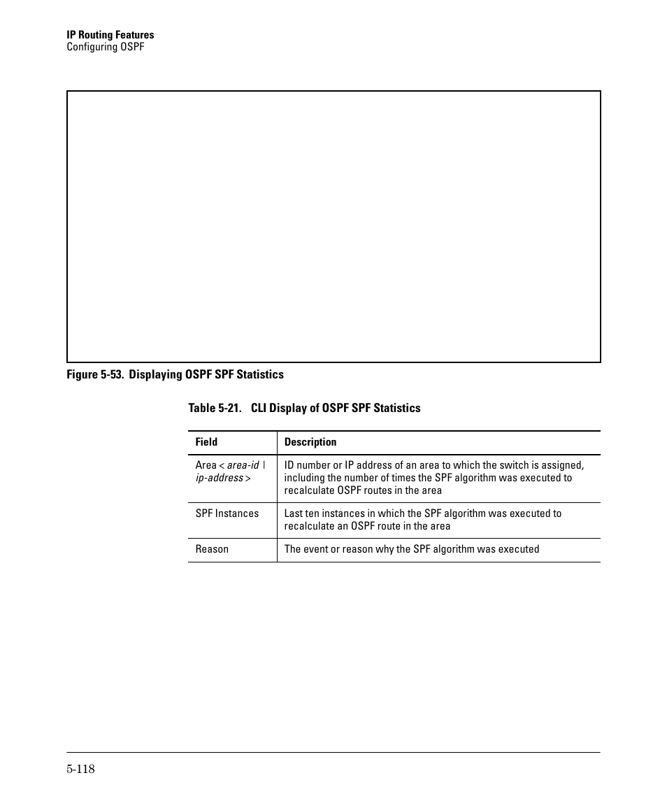 HP 3500YL User Manual | Page 292 / 394