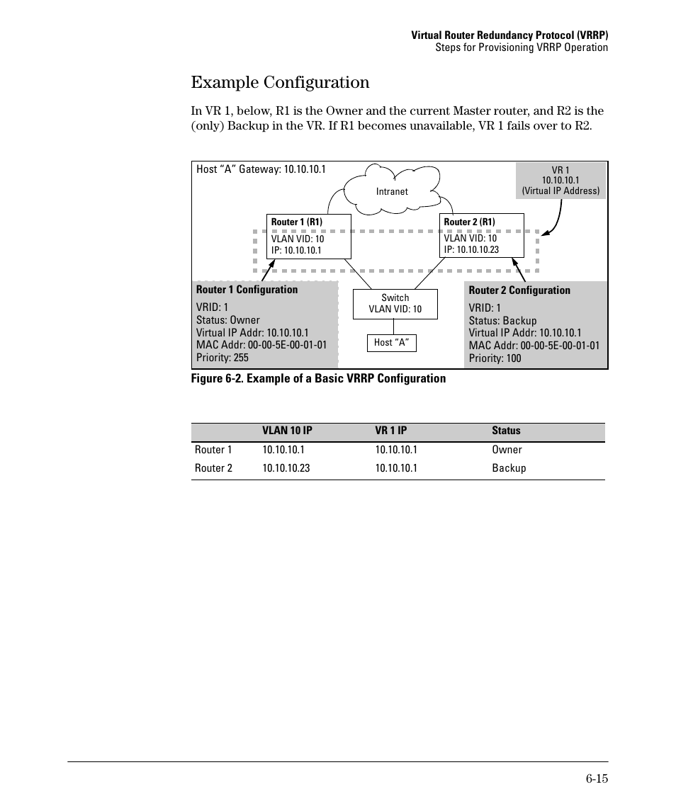 Example configuration, Example configuration -15 | HP 3500YL User Manual | Page 345 / 394