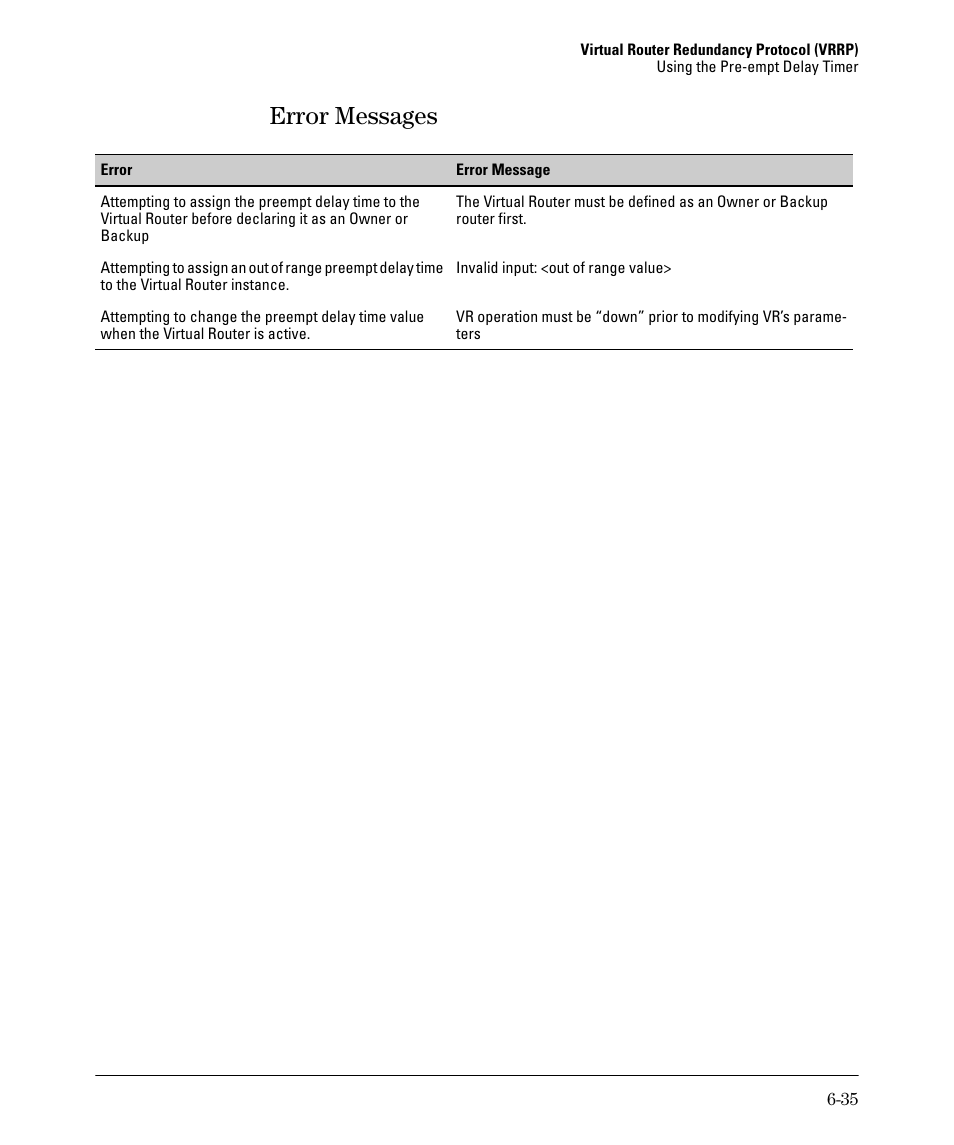 Error messages, Error messages -35 | HP 3500YL User Manual | Page 365 / 394