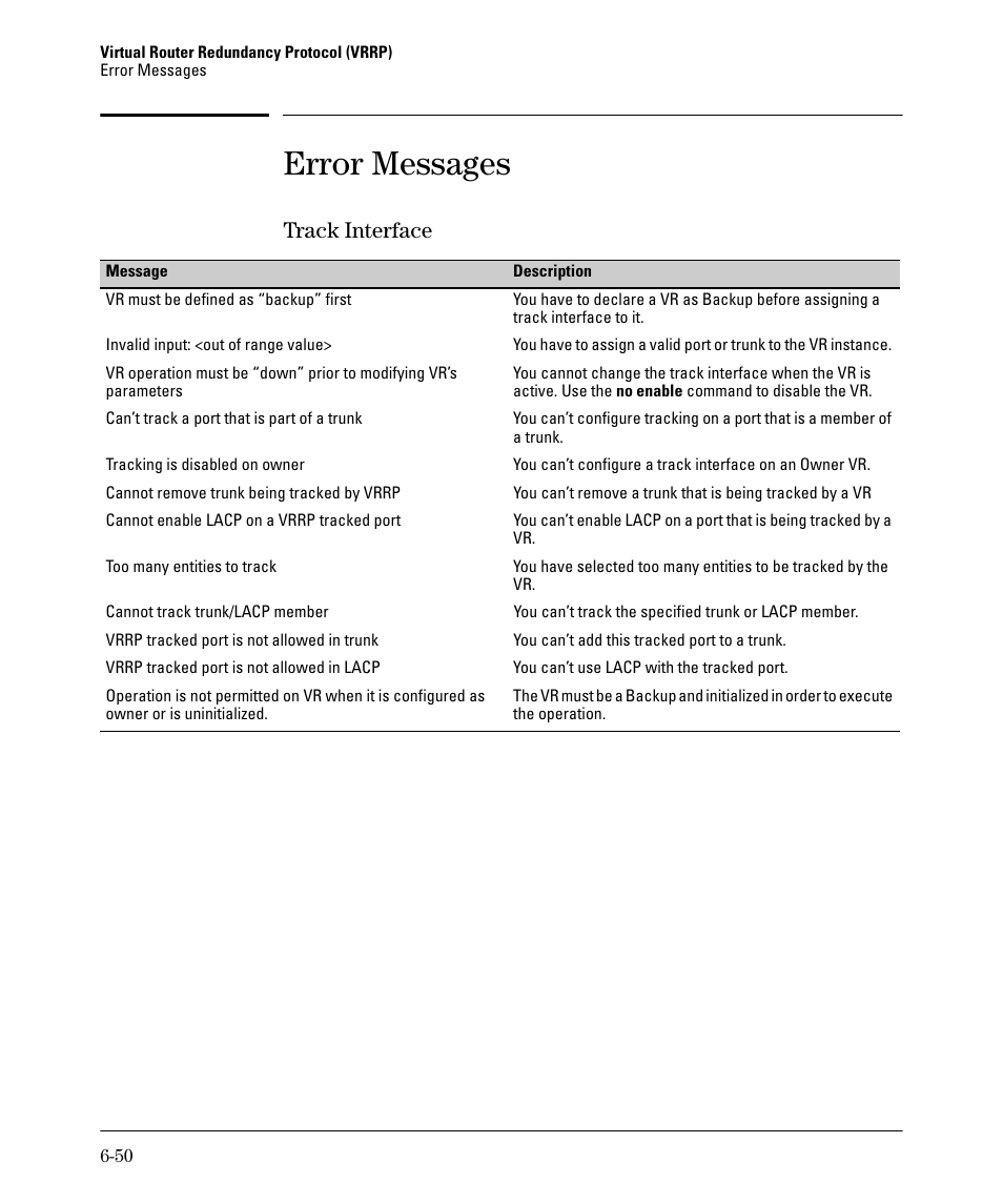 Error messages, Track interface -50, Track interface | HP 3500YL User Manual | Page 380 / 394