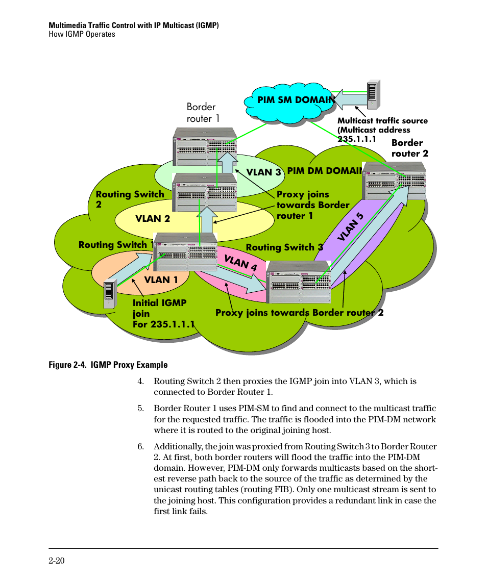 HP 3500YL User Manual | Page 52 / 394
