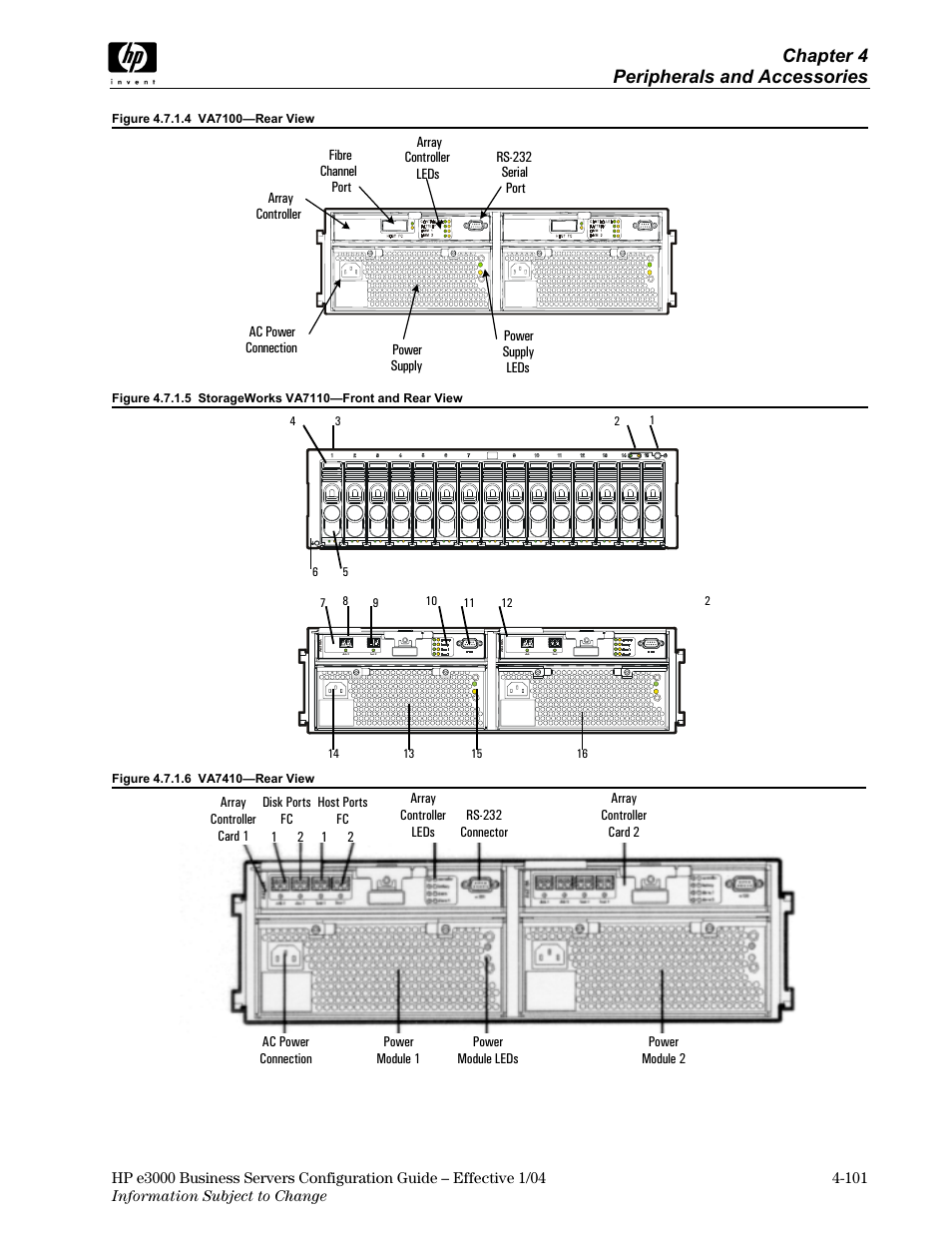 Chapter 4 peripherals and accessories | HP VA7410 User Manual | Page 11 / 49
