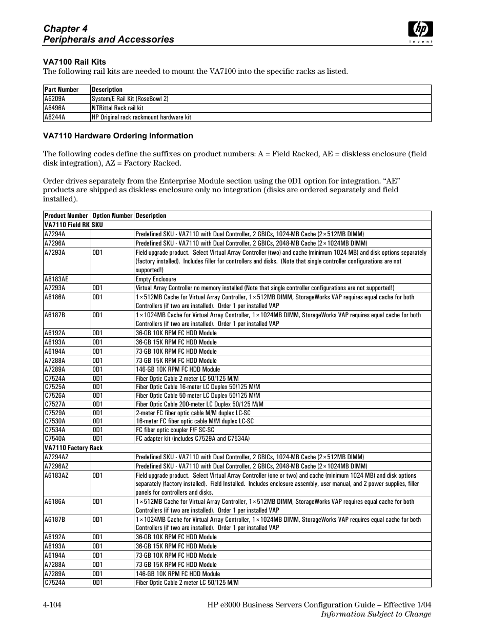 Chapter 4 peripherals and accessories | HP VA7410 User Manual | Page 14 / 49