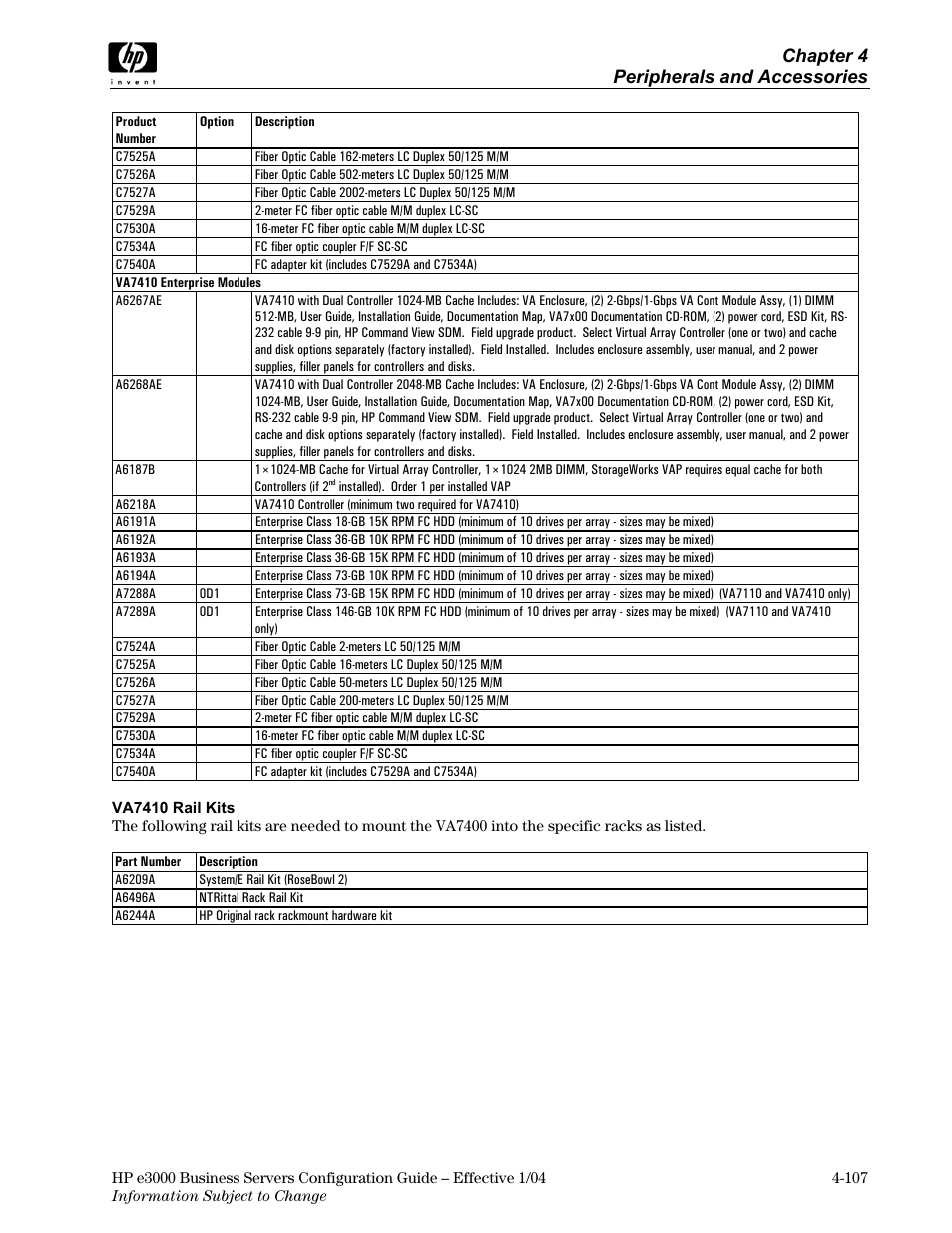 Chapter 4 peripherals and accessories | HP VA7410 User Manual | Page 17 / 49