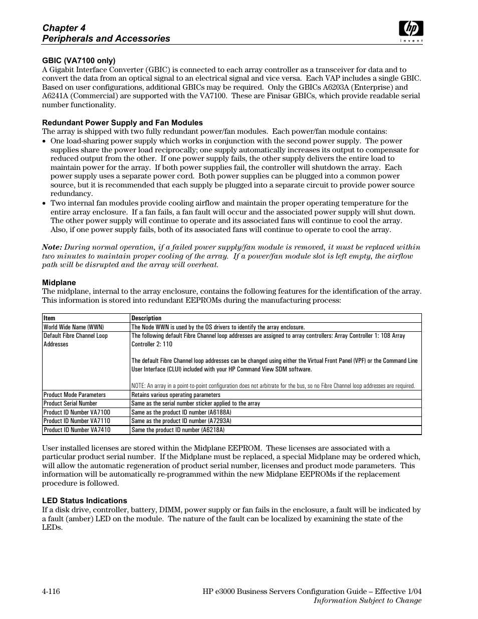 HP VA7410 User Manual | Page 26 / 49