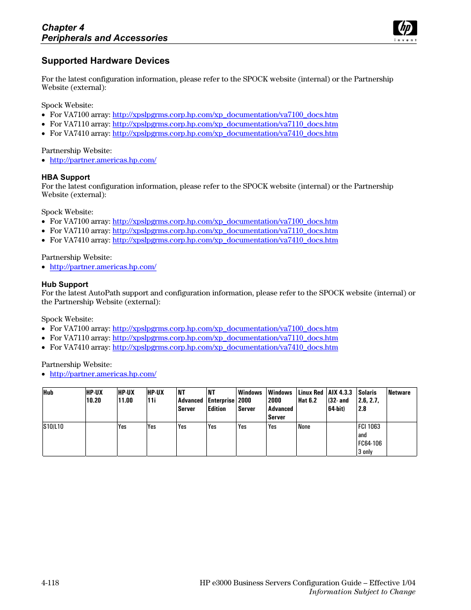 HP VA7410 User Manual | Page 28 / 49