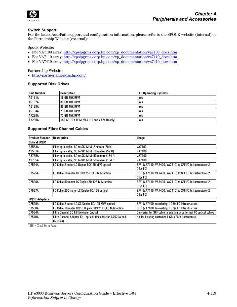 Chapter 4 peripherals and accessories | HP VA7410 User Manual | Page 29 / 49