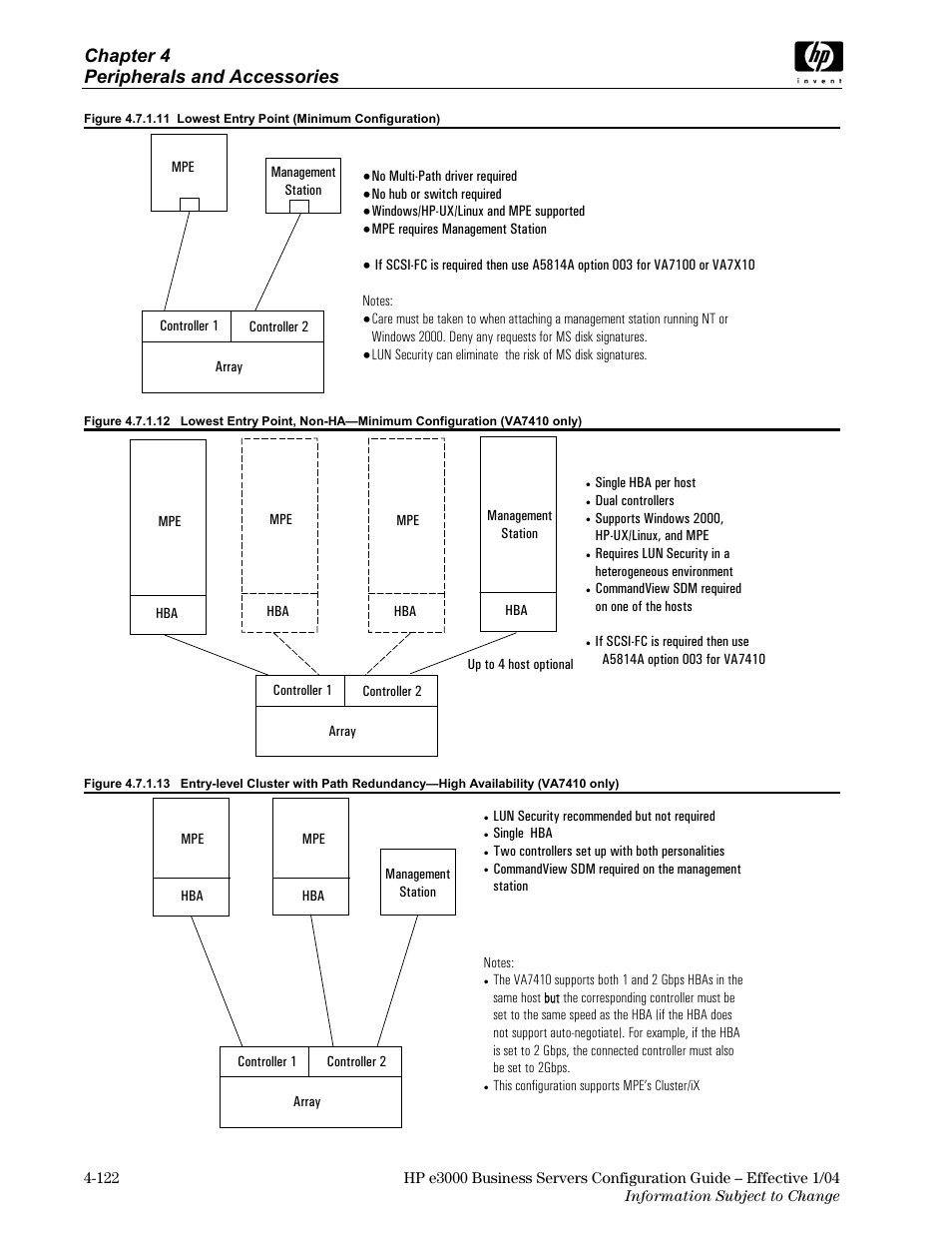 Chapter 4 peripherals and accessories | HP VA7410 User Manual | Page 32 / 49