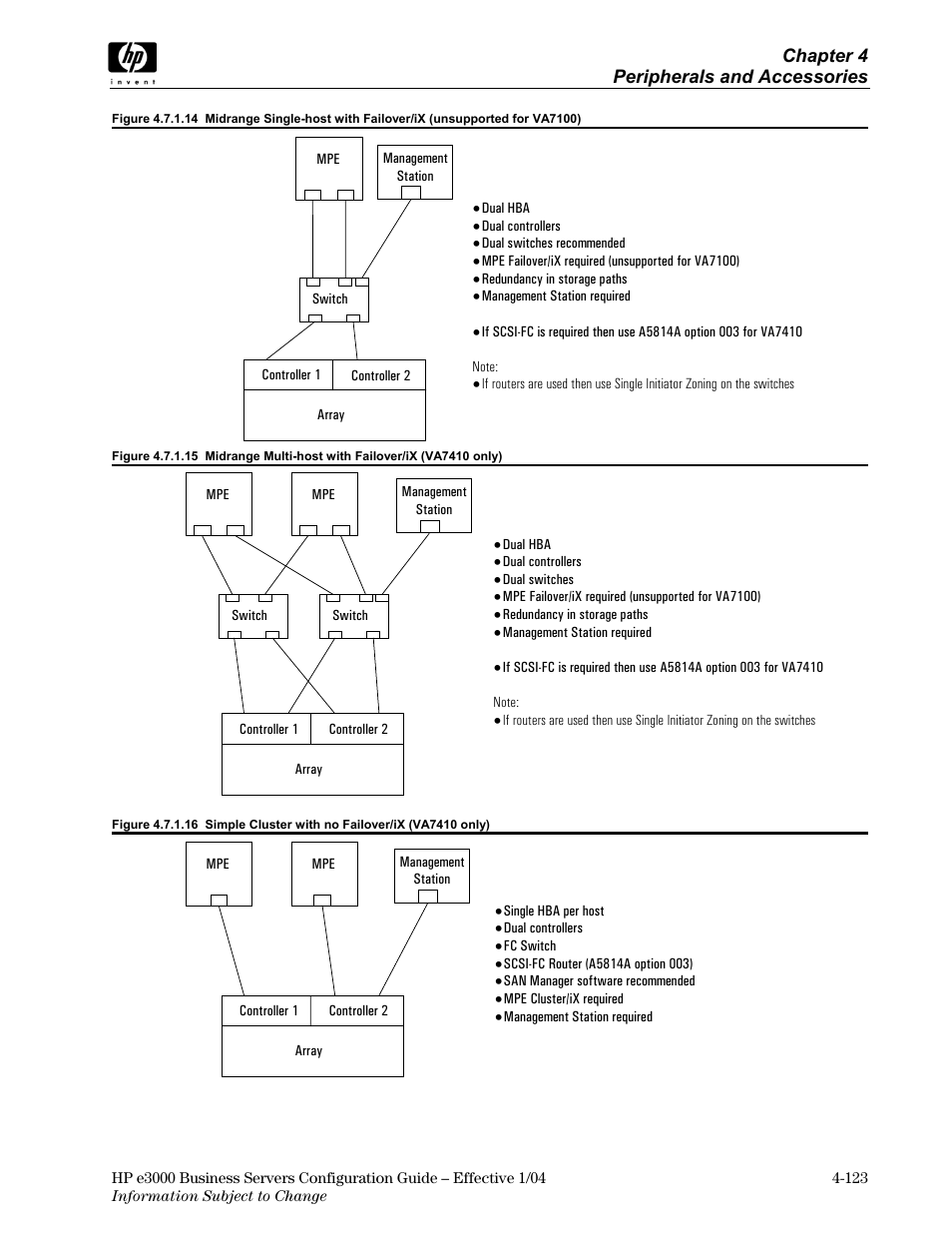 Chapter 4 peripherals and accessories | HP VA7410 User Manual | Page 33 / 49
