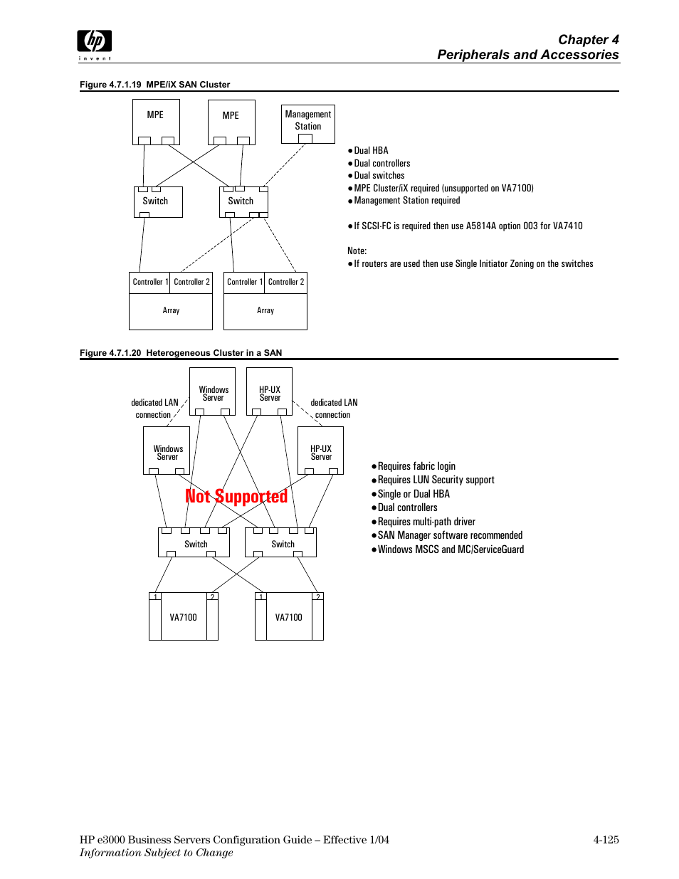 Not supported, Chapter 4 peripherals and accessories | HP VA7410 User Manual | Page 35 / 49