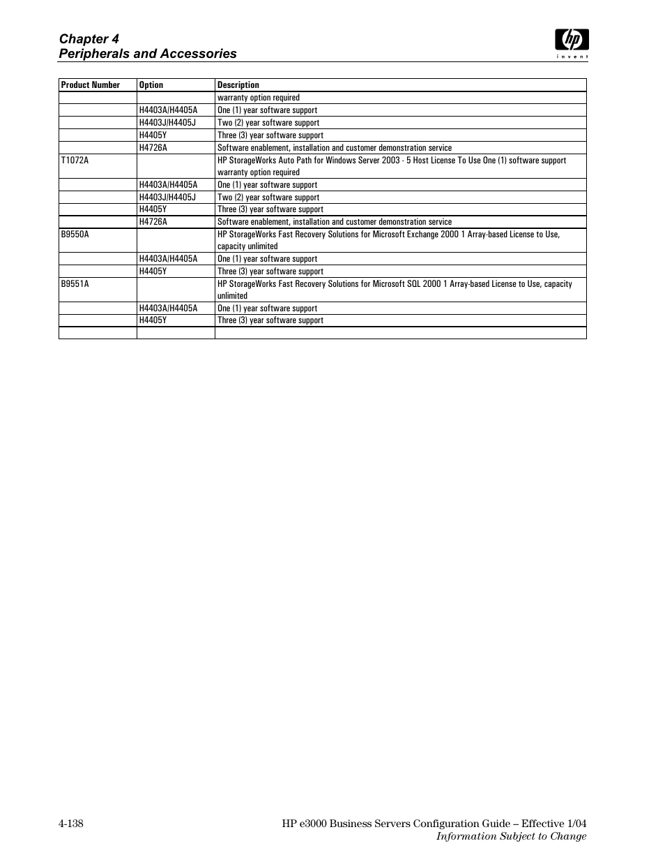 Chapter 4 peripherals and accessories | HP VA7410 User Manual | Page 48 / 49