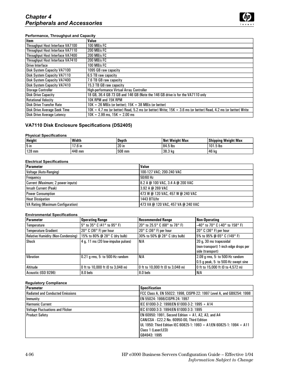 Chapter 4 peripherals and accessories | HP VA7410 User Manual | Page 6 / 49