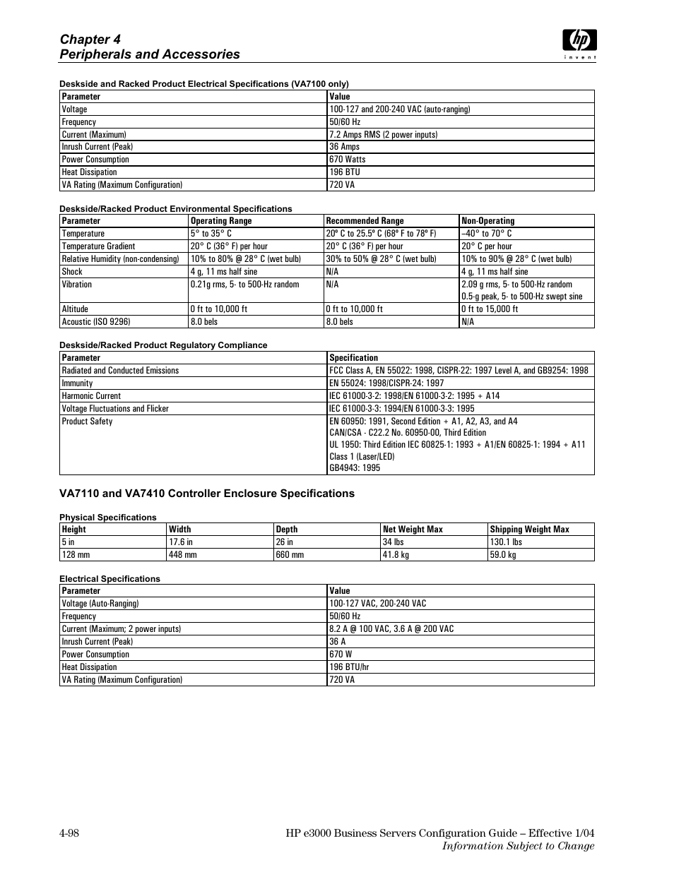 Chapter 4 peripherals and accessories | HP VA7410 User Manual | Page 8 / 49