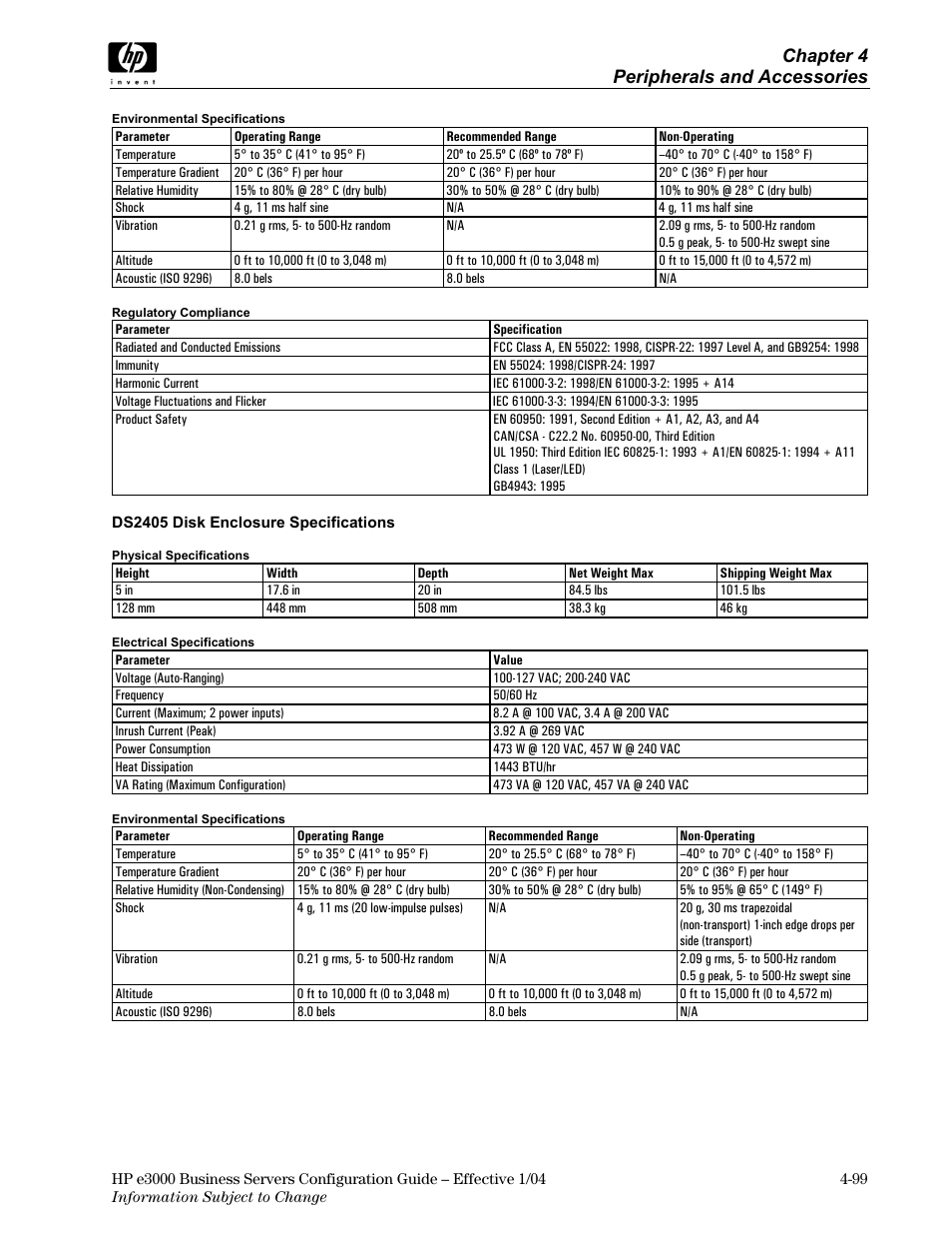 Chapter 4 peripherals and accessories | HP VA7410 User Manual | Page 9 / 49