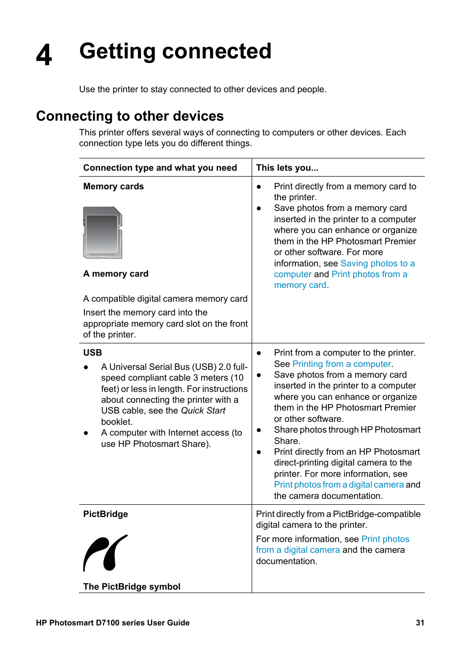 Getting connected, Connecting to other devices | HP D7100 User Manual | Page 101 / 138