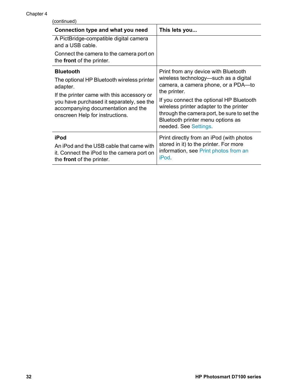 HP D7100 User Manual | Page 102 / 138