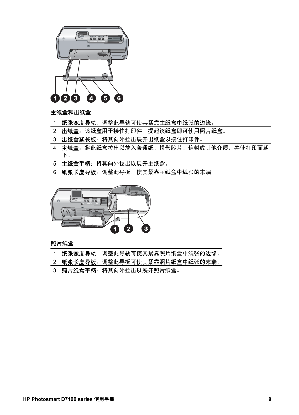 HP D7100 User Manual | Page 11 / 138