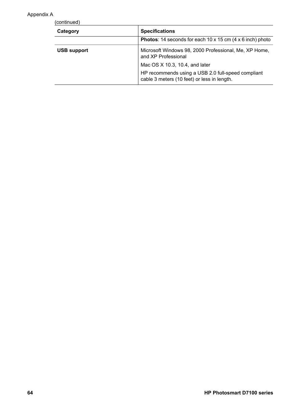 HP D7100 User Manual | Page 134 / 138