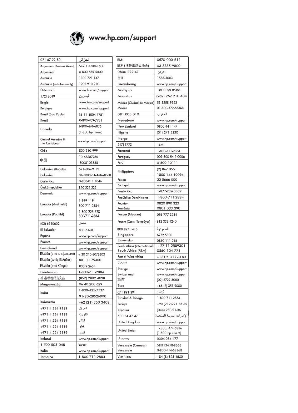 HP D7100 User Manual | Page 2 / 138