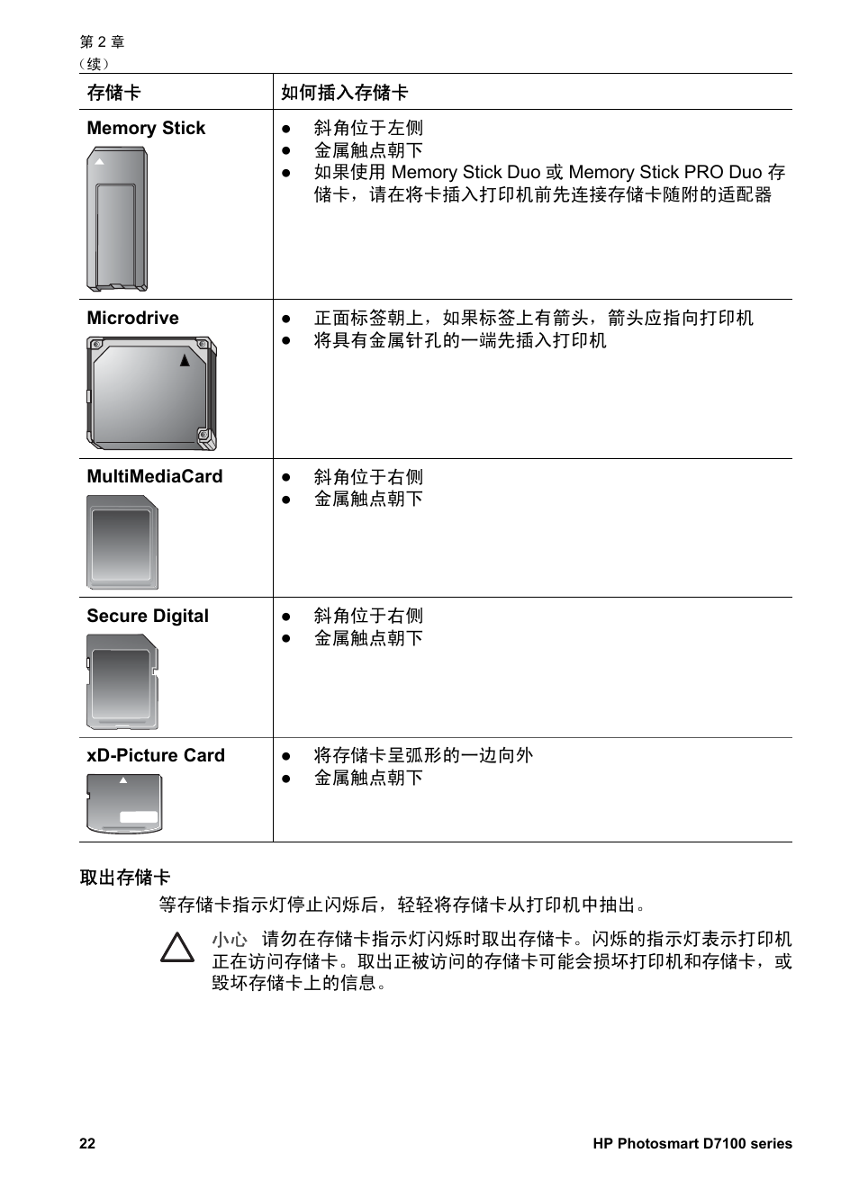 取出存储卡 | HP D7100 User Manual | Page 24 / 138