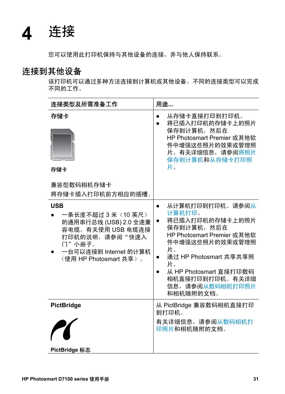 连接到其他设备 | HP D7100 User Manual | Page 33 / 138