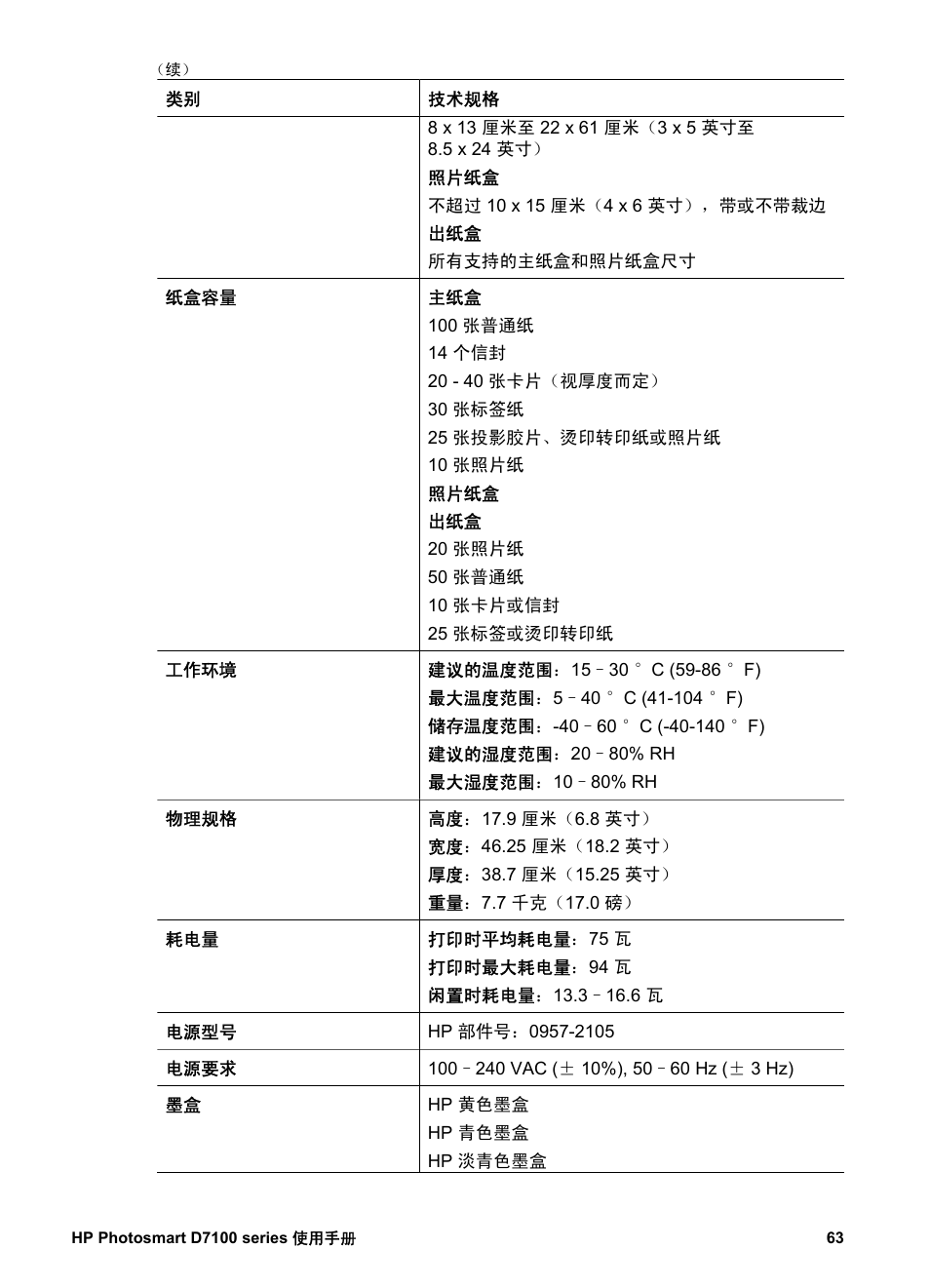 HP D7100 User Manual | Page 65 / 138