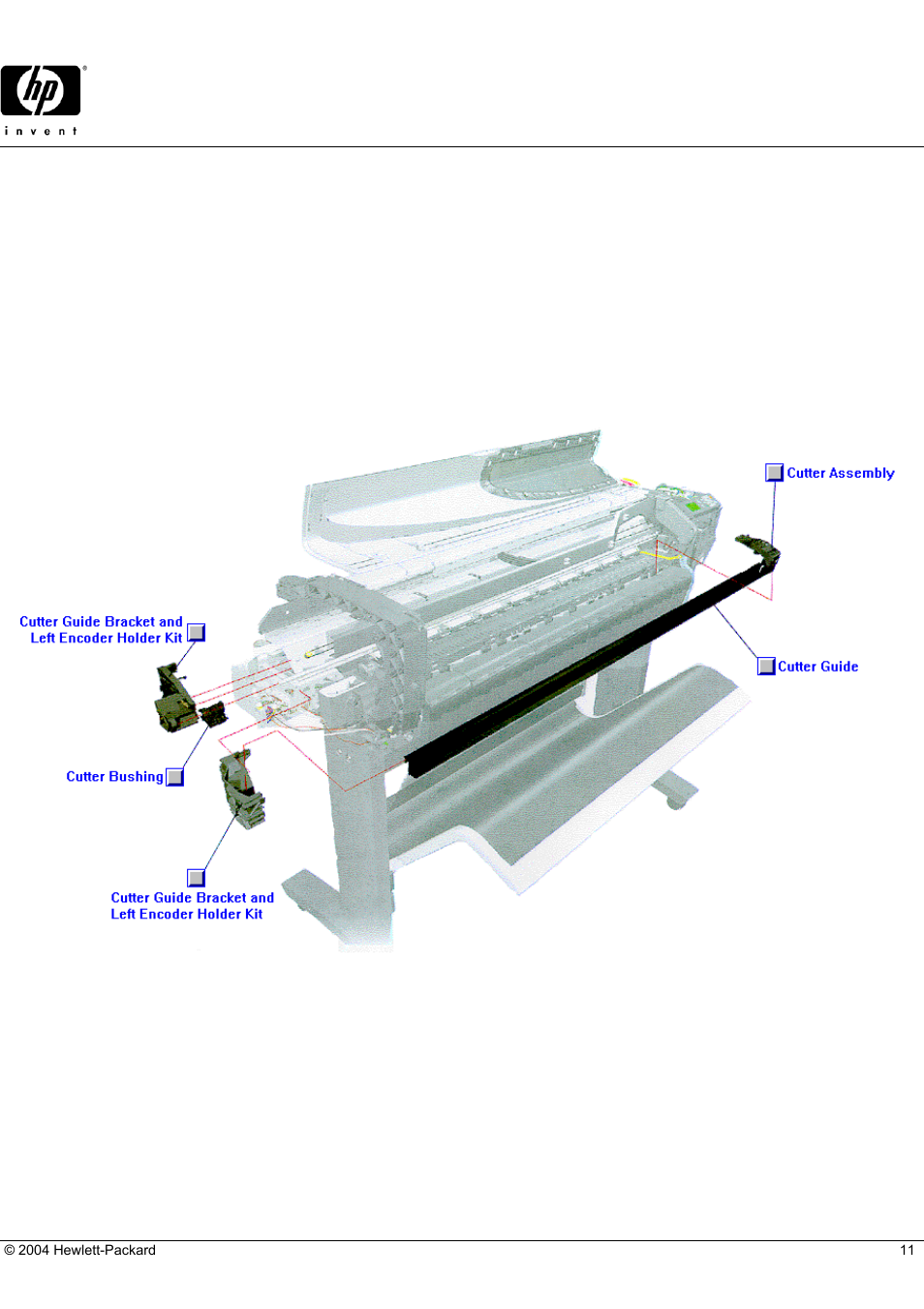 Hp parts reference guide, Cutter | HP DesignJet 500 User Manual | Page 11 / 16