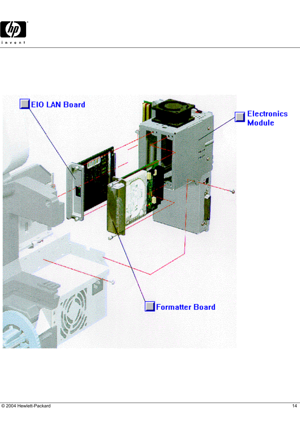 Hp parts reference guide | HP DesignJet 500 User Manual | Page 14 / 16