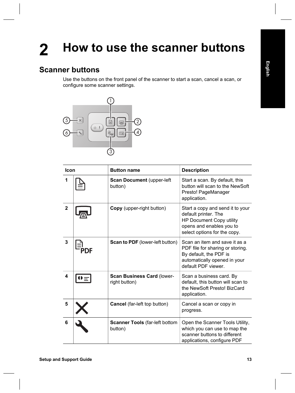 How to use the scanner buttons, Scanner buttons | HP Scanjet N6010 User Manual | Page 15 / 116