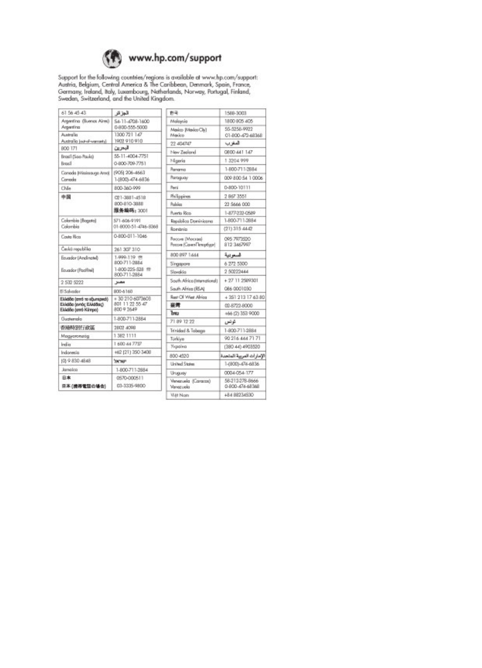 HP Q6377A User Manual | Page 2 / 40