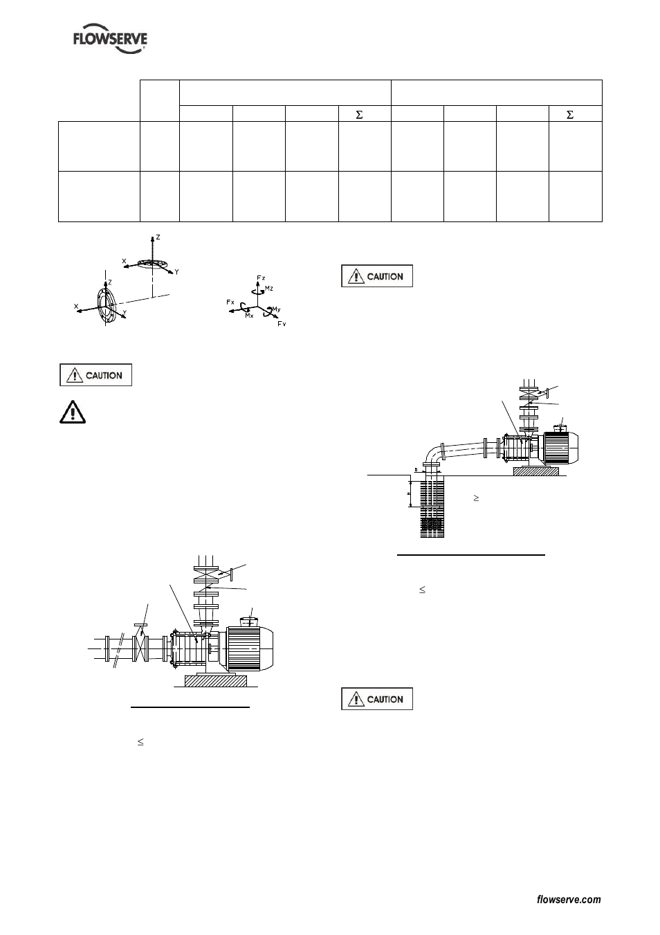 HP FM Centrifugal Pump PCN=71576526 User Manual | Page 16 / 32