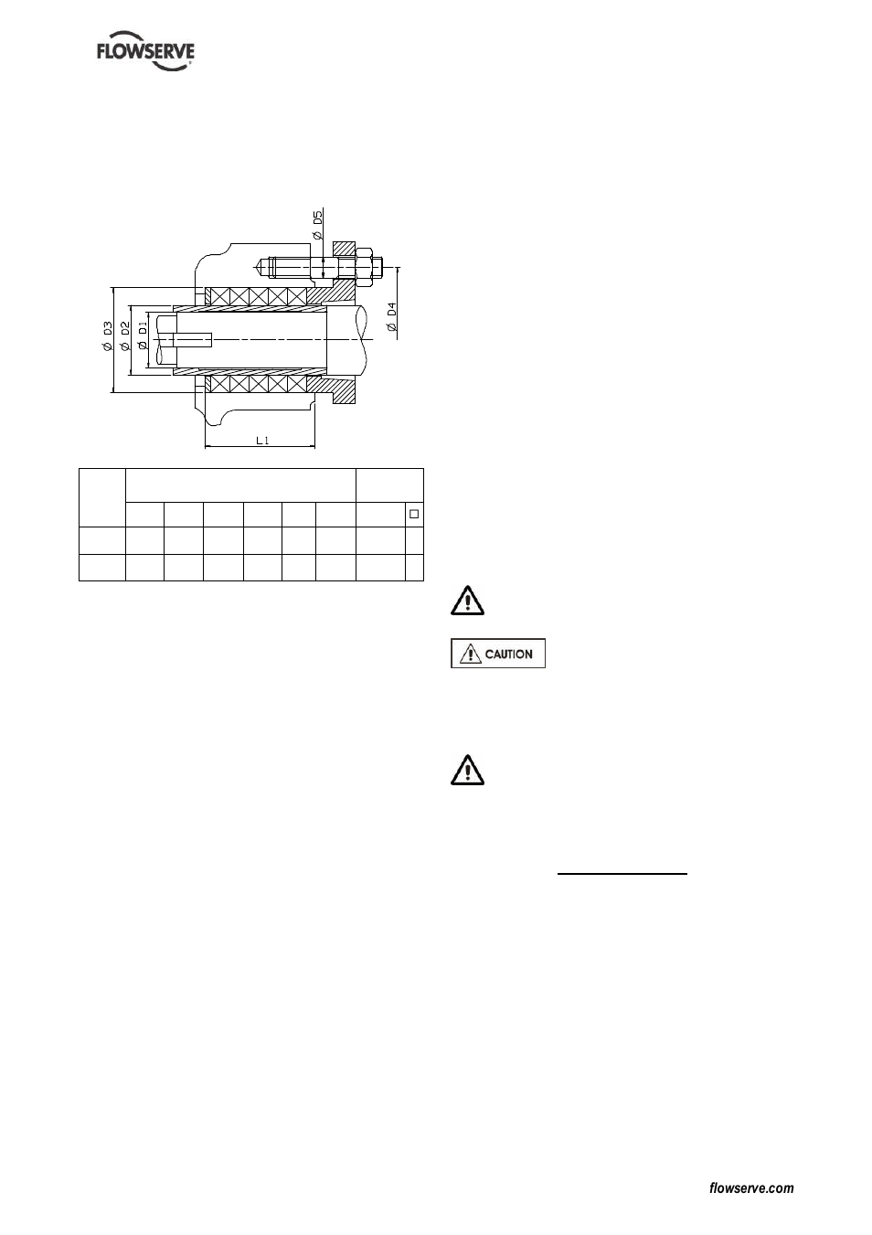 3 spare parts, 4 recommended spares, 5 disassembly | Flowserve | HP FM Centrifugal Pump PCN=71576526 User Manual | Page 25 / 32