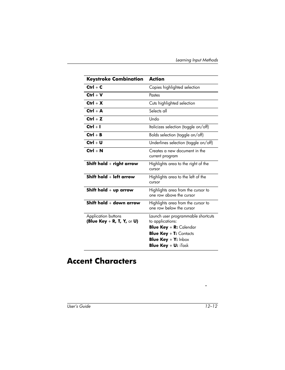 Accent characters | HP h6300 User Manual | Page 156 / 190