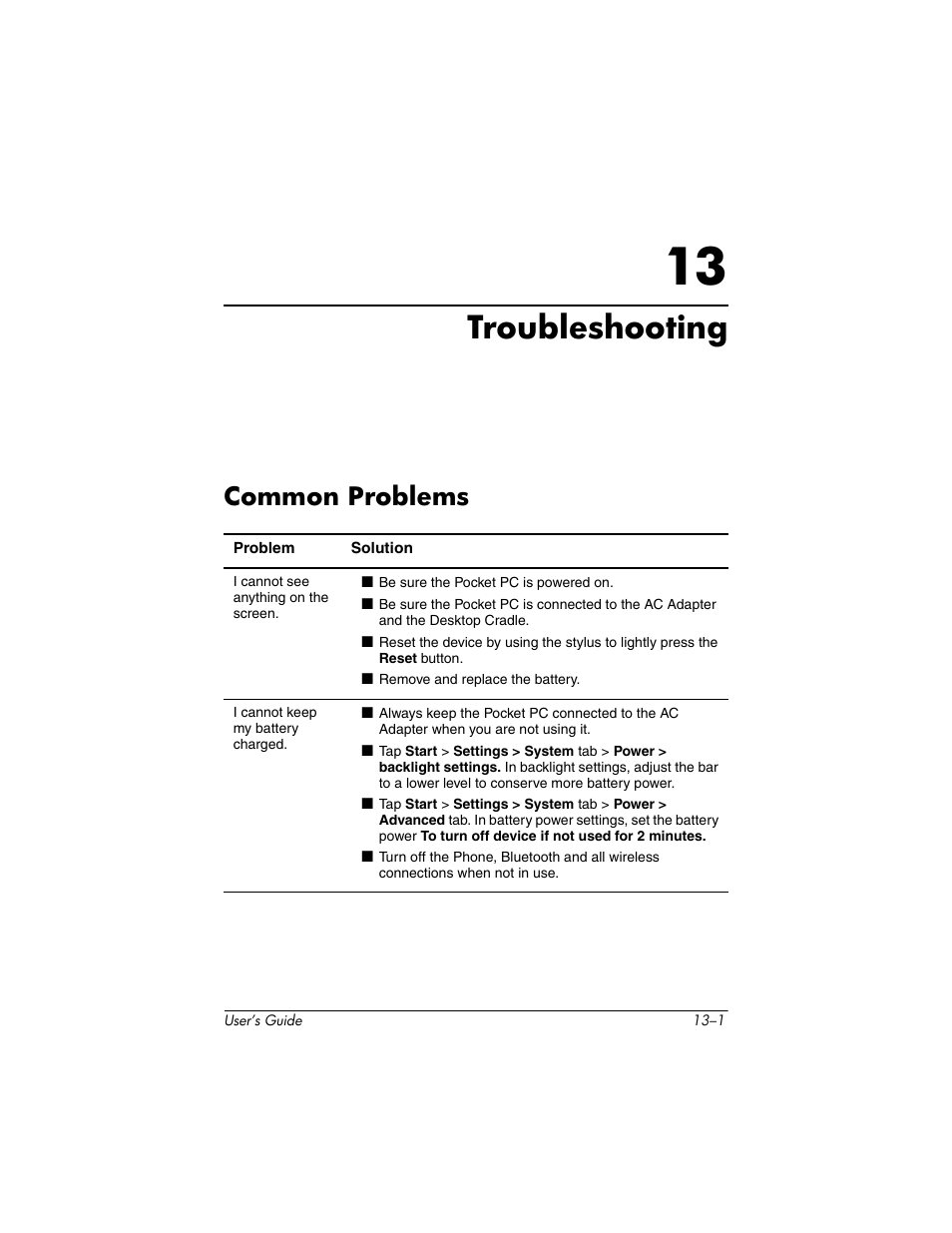 Troubleshooting, Common problems | HP h6300 User Manual | Page 159 / 190