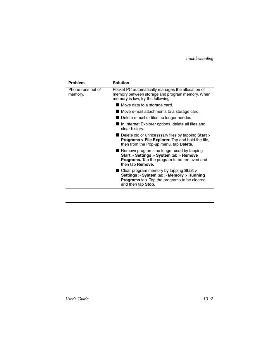 HP h6300 User Manual | Page 167 / 190