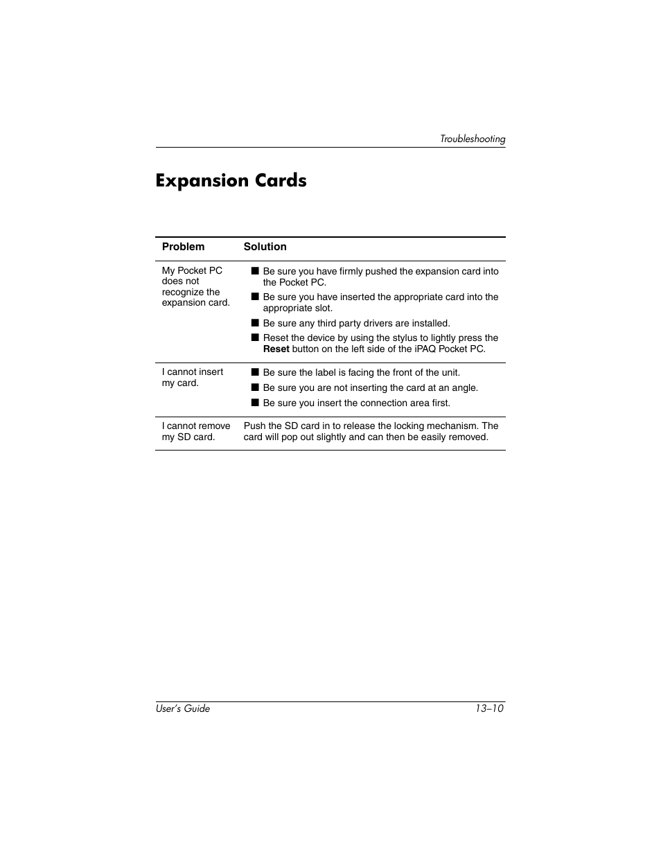 Expansion cards | HP h6300 User Manual | Page 168 / 190
