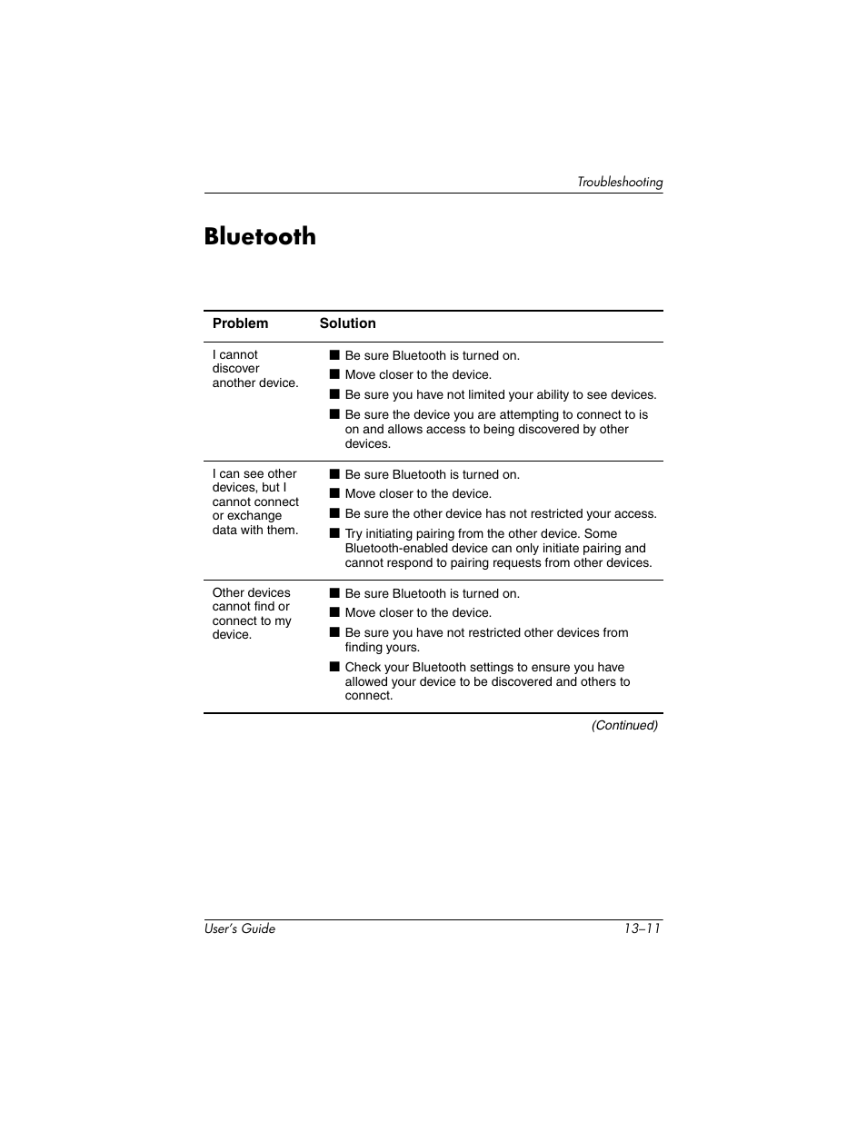 Bluetooth | HP h6300 User Manual | Page 169 / 190
