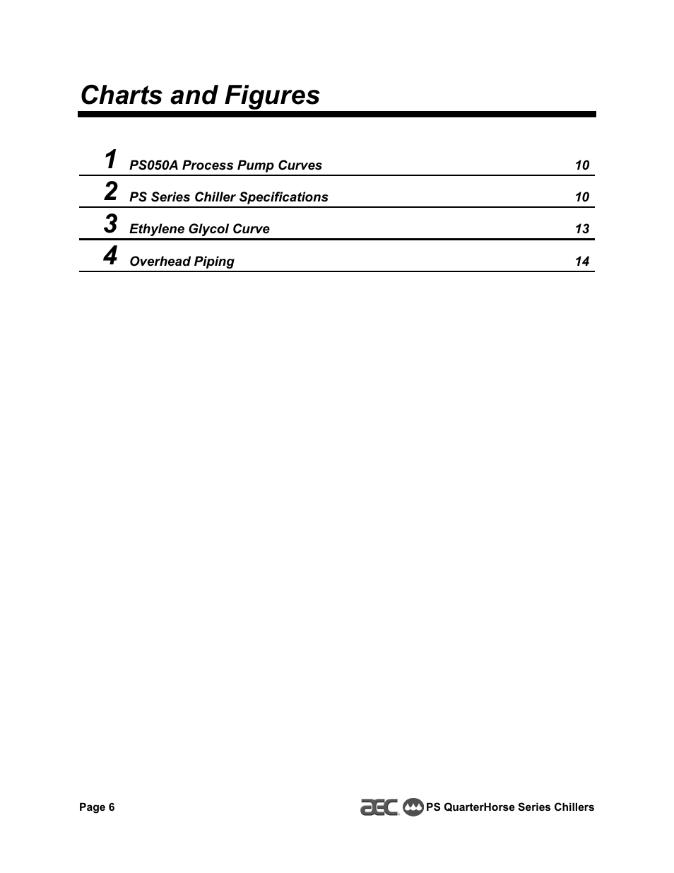 Charts and figures 1 | HP QuarterHorse Series 0.25 hp Portable Chiller PS-025 User Manual | Page 6 / 28