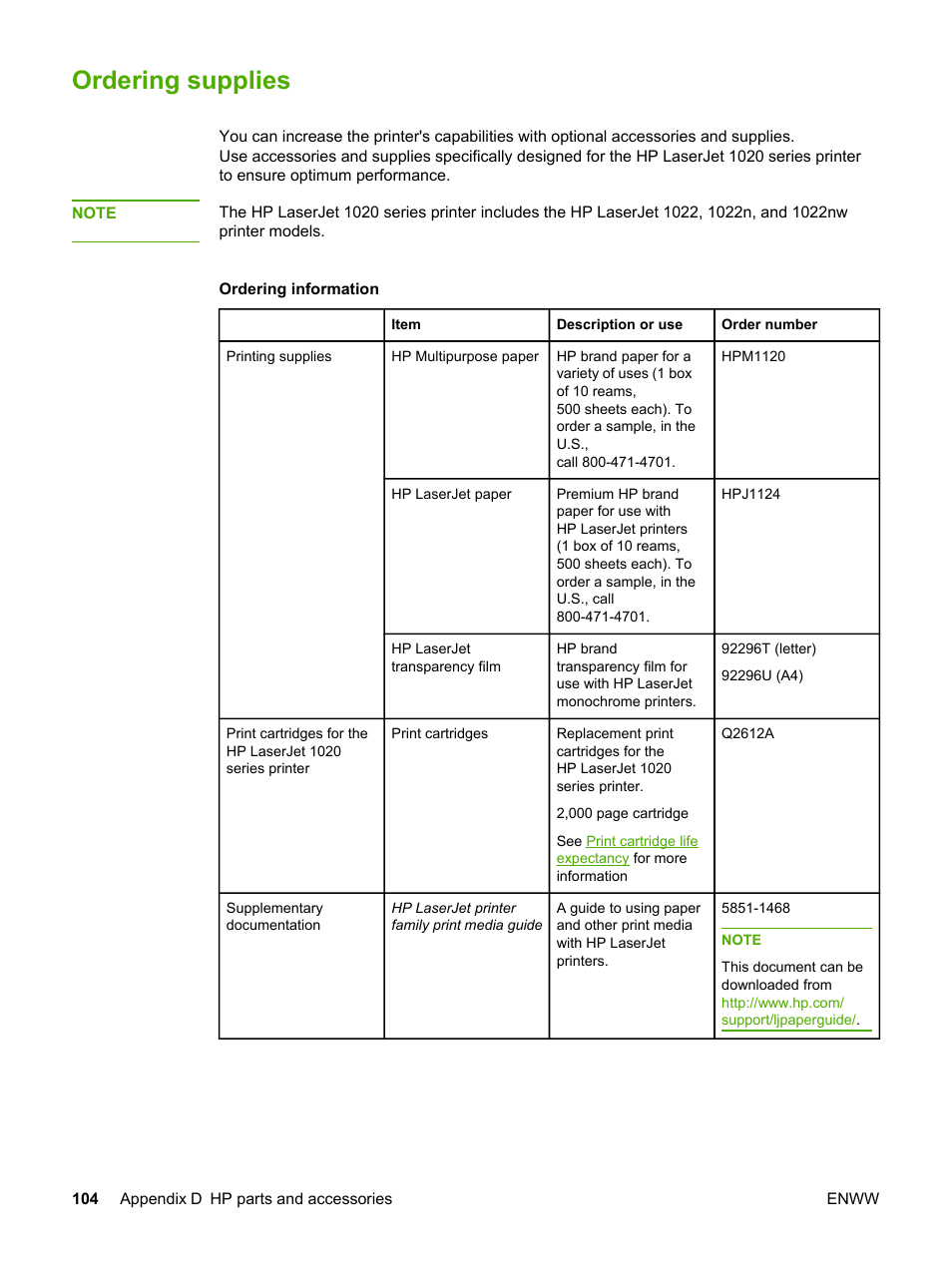 Ordering supplies | HP 1022 User Manual | Page 112 / 126