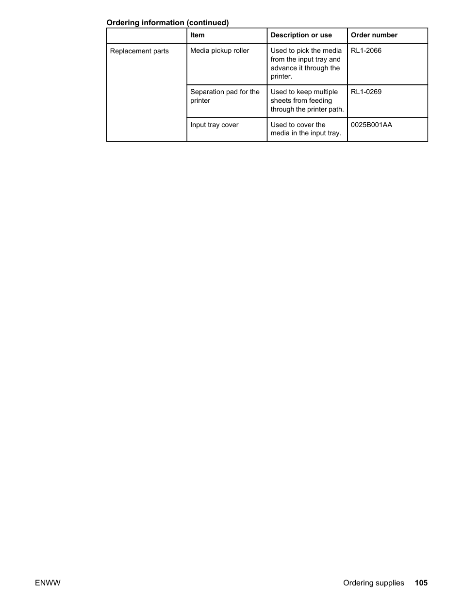 HP 1022 User Manual | Page 113 / 126